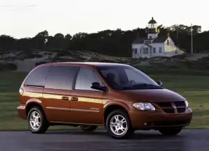 Только бензиновые V6, кроме базового мотора Dodge Grand Caravan