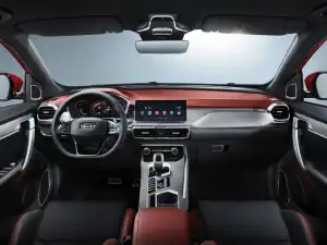 Geely Coolray 2019–2023