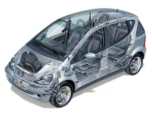 Двухуровневый пол и лосиный тест Mercedes-Benz A-Класс