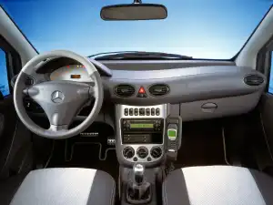 Mercedes-Benz A-Класс 2001–2004