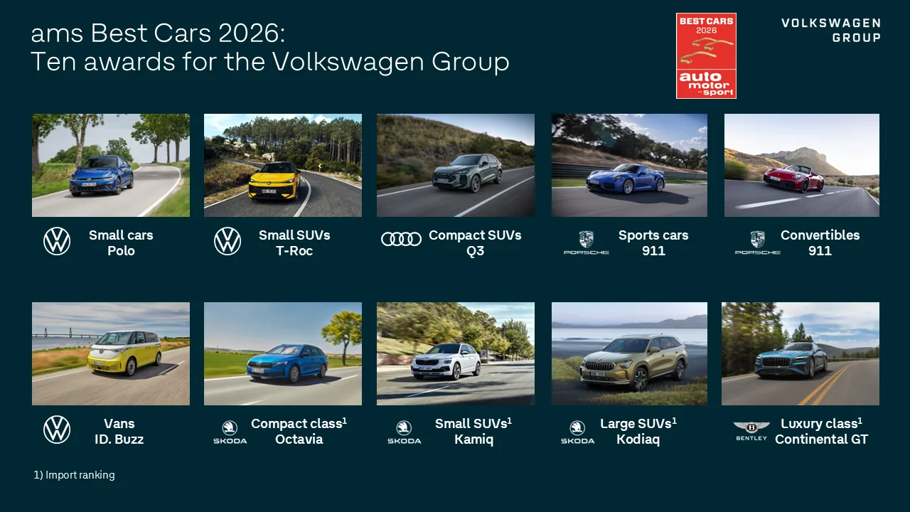 Best Cars 2026 — Volkswagen