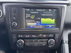 Renault Kadjar I — Изображение 24